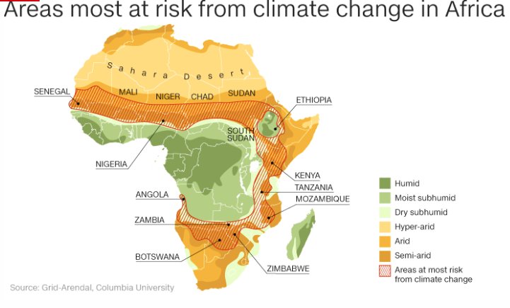 #Climatechange could render Sudan 'uninhabitable' edition.cnn.com/2016/12/07/afr… #healthyplanet #foodsecurity