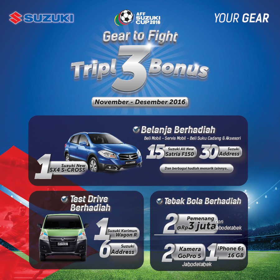 SuzukiIndonesia's tweet photo. Promo #Tripl3 Bonus masih berlangsung! Yuk ikutan Belanja Berhadiah,Test Drive Berhadiah & Tebak Bola Berhadiah di dealer Suzuki terdekatmu https://t.co/7vsOcI9czX