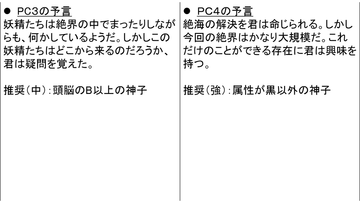 ট ইট র うもん 突発アマデウスpl募集 日程 本日12 9