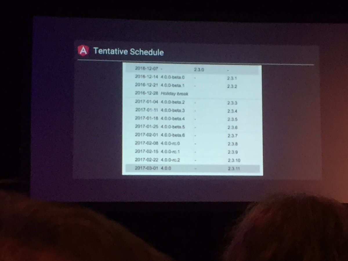 miniplus's tweet image. Sneak peek: Angular 4 will be backwards compatible with Angular 2, so no need to worry! 🎉 #angular