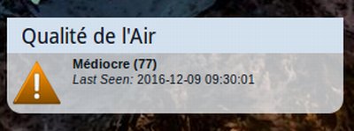 spiwit's tweet image. Puisque c'est d'actualité, je me suis amusé hier soir à faire un petit script pour domoticz... #Domotique #Pollution