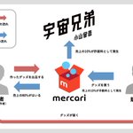 宇宙兄弟が二次創作の新たな試み？公式で販売を後押しへ!