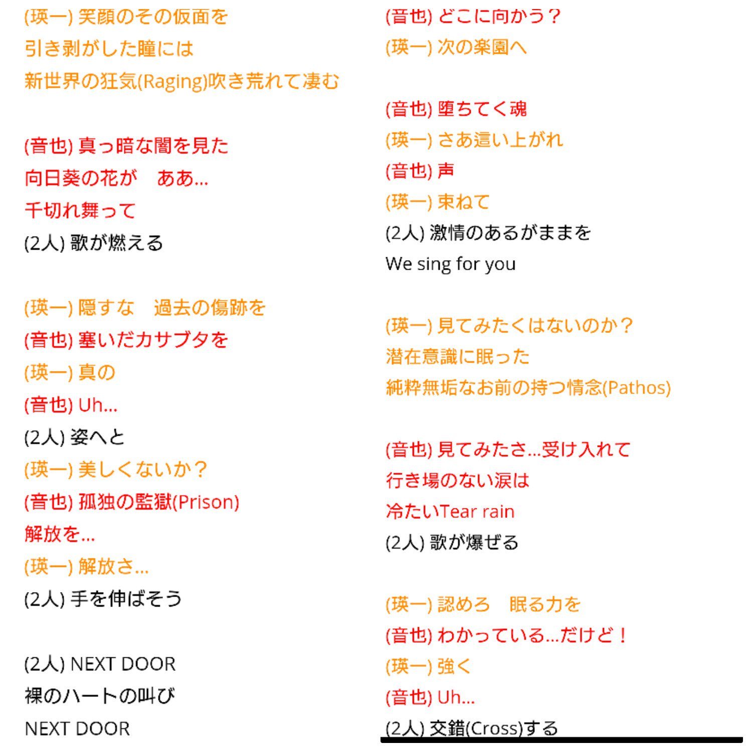 りちゃ Sur Twitter うた プリ Next Door 音也 瑛一 1番は闇堕ち音くんを存分に歌って 2番で闇堕ち音くんに光が見えてきてる感じの歌詞になってるね 音くんパートで 君は君だ と って歌詞あるよぉー 歌詞がヤバイよ 人