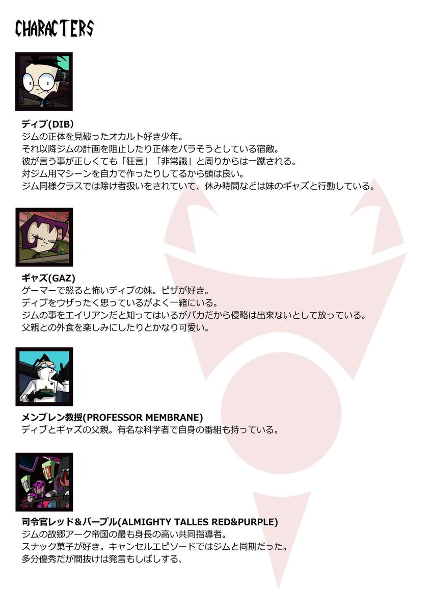 インベーダー・ジムを見て欲しいシート作りました。間違ってたら優しく教えてください IZを見て！！！！お願い！！！！, image size:848x1200