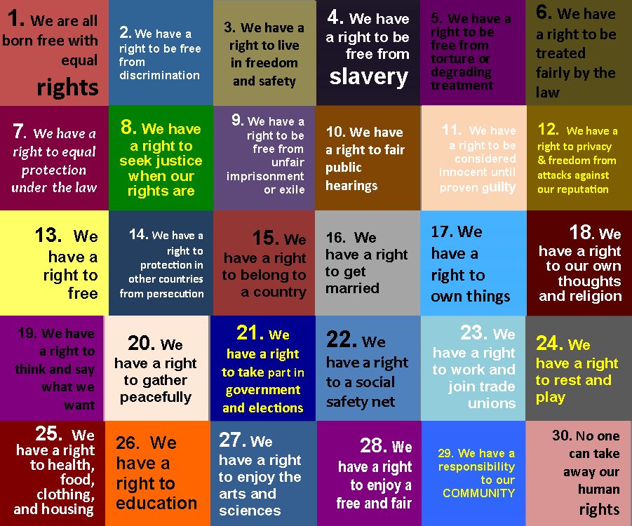 Thank you all for participating in today's tweet Chat. Women's rights are human rights, we are all responsible to uphold them #16Dayszw