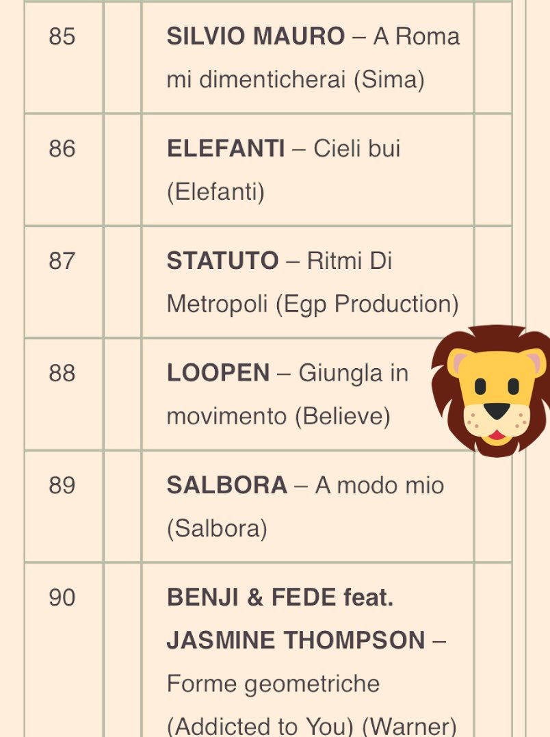 en_loop's tweet photo. ⬆️Dopo il 💥💣, il gradino in più 👍#GiunglainMovimento 📻🎙#AvantiTutta! @L_altoparlante @MEI_Meeting @SonicFactoryx @OndeFunky https://t.co/CwmRoIRo9y