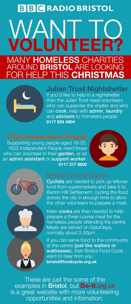 #Bristol charities helping homeless people in the city need volunteers over Christmas. Know anyone that could help?