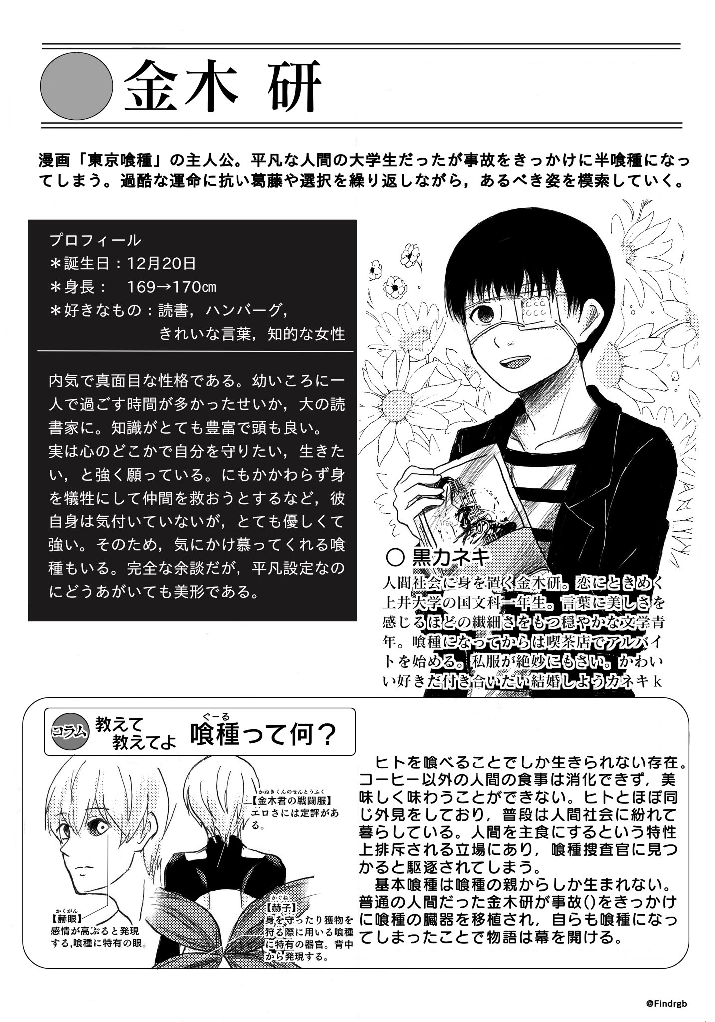 東京喰種 プリントキャラマイド ブロマイド 金木研 カネキ 喰種捜査資料 L判 金木研 | 東京喰種フィギュア・グッズ最新情報｜東京喰種対策局