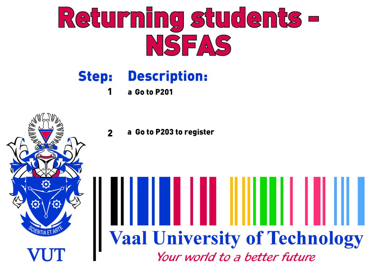 VUT_Online's tweet photo. #QueuesMustFall #SelfhelpRegistration https://t.co/QGusBzCGjA