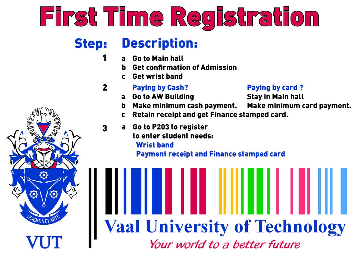 VUT_Online's tweet photo. #QueuesMustFall #SelfhelpRegistration https://t.co/QGusBzCGjA