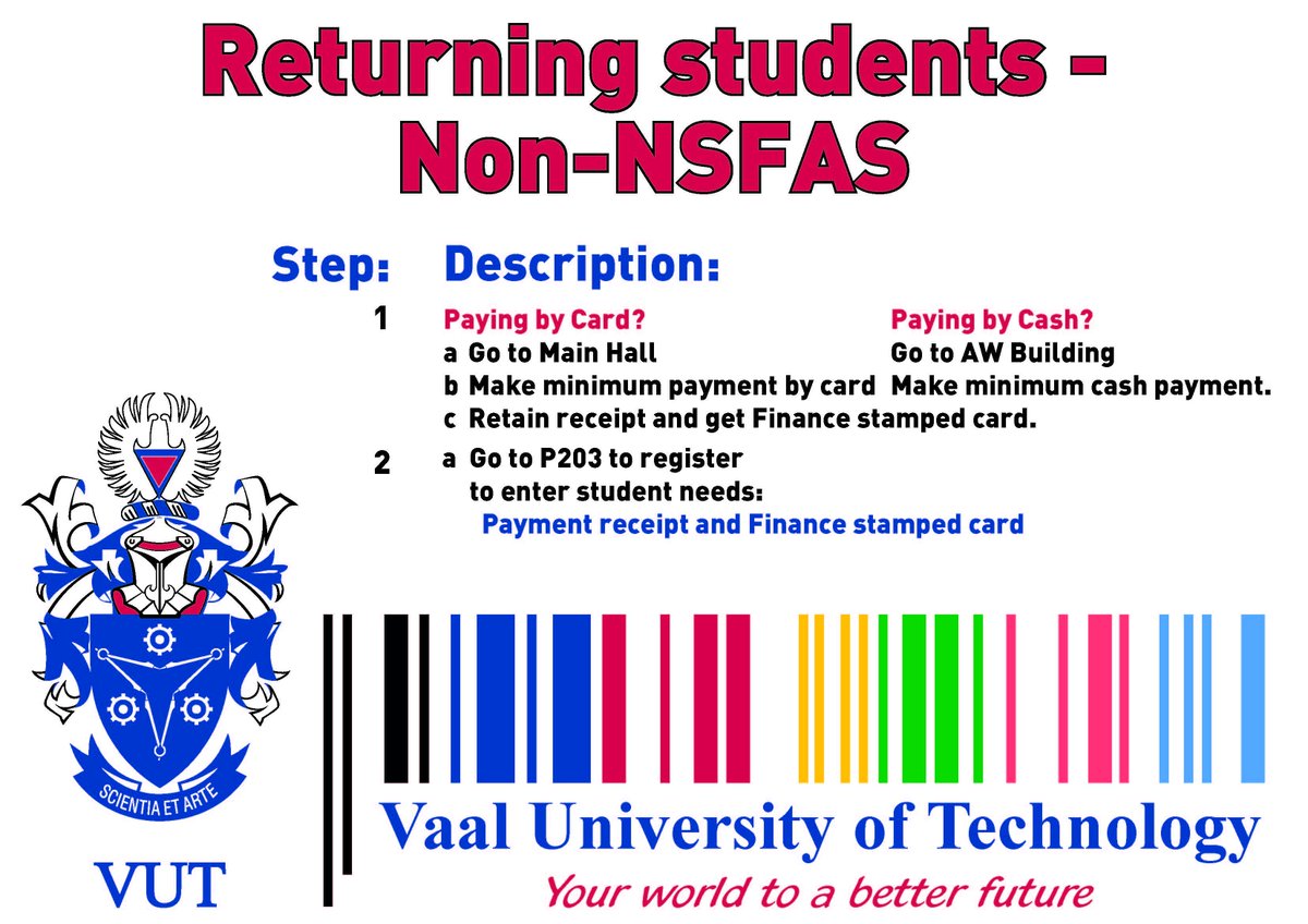 VUT_Online's tweet photo. #QueuesMustFall #SelfhelpRegistration https://t.co/QGusBzCGjA