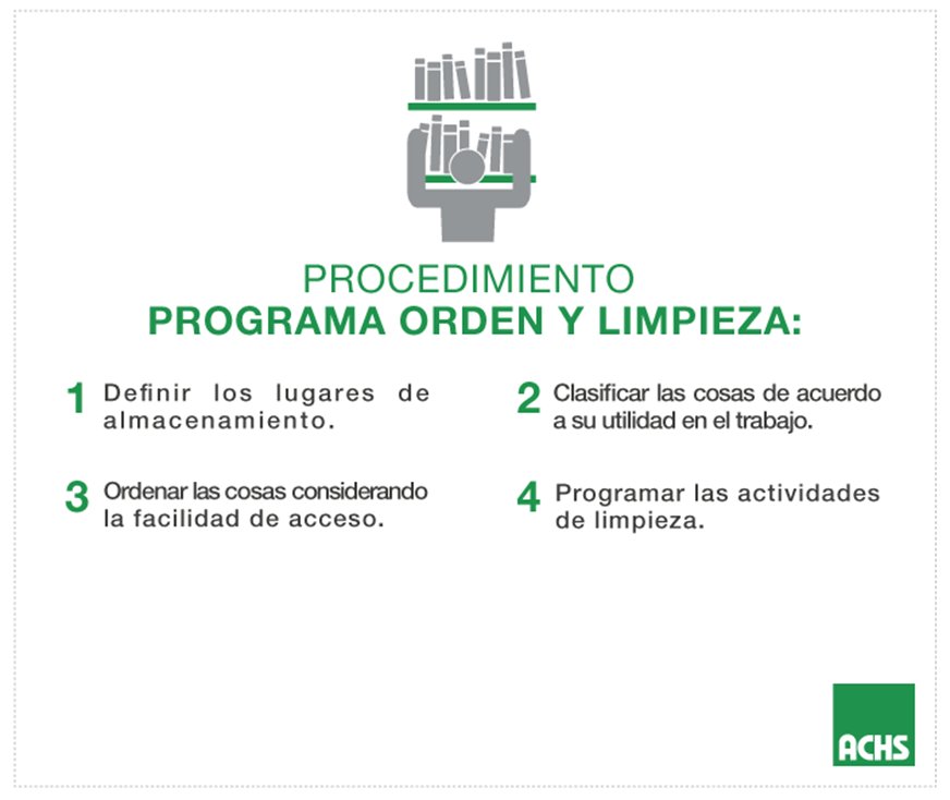 Revisé esta guía de sólo 4 pasos; Procedimiento de orden y limpieza