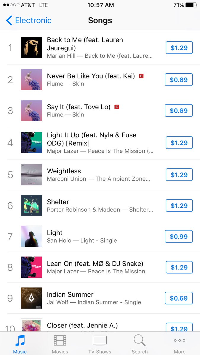 LaurenJauregui's tweet photo. #17 overall and #1 on Electronic I'm FUCKING CRYING @MarianHillMusic #BackToMe https://t.co/mdEI3if5LC