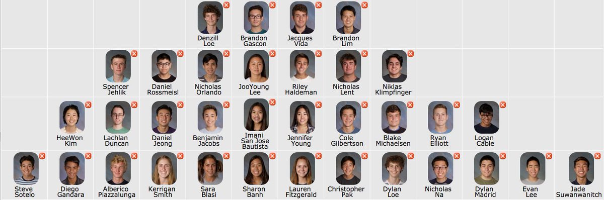 rsmithnine's tweet image. We code everyday!!!
#APCS
#LosAlCodes!!!!!
#LosAlCodes