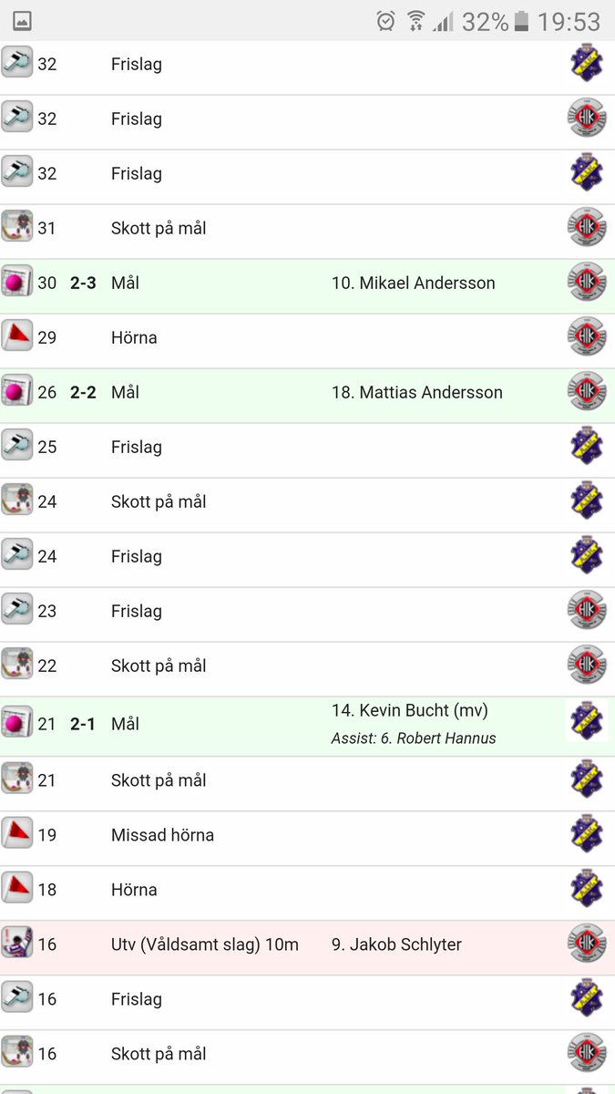 ALagesson's tweet image. Han är duktig målvakt den där Kevin Bucht!