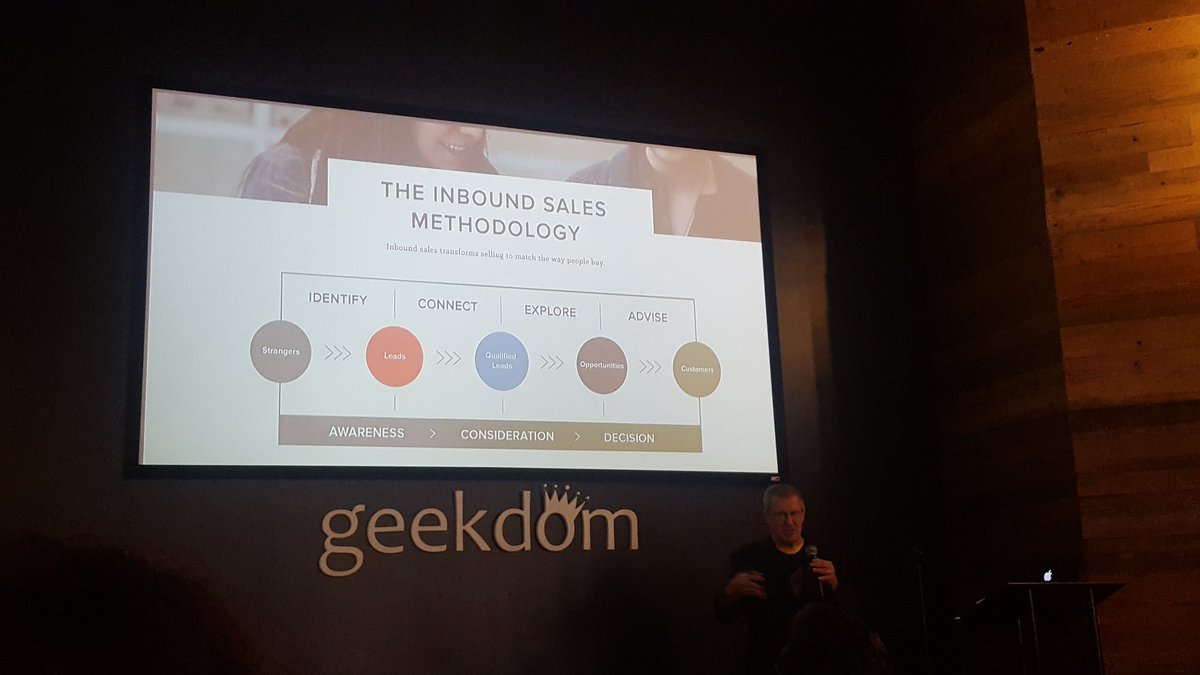 amanthakay's tweet photo. The #InboundSales Methodology with @dantyre at #SAHUG https://t.co/aLLUe6tPCS