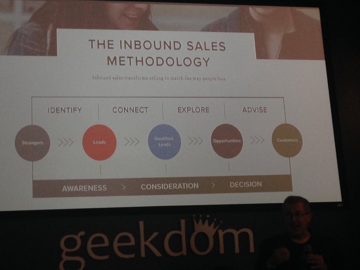 sarahtaydavis's tweet photo. Inbound sales for the win. Thank you @dantyre for a great HUG talk! #inbound #smarketing #SAhug https://t.co/Bn2AlYDZUy