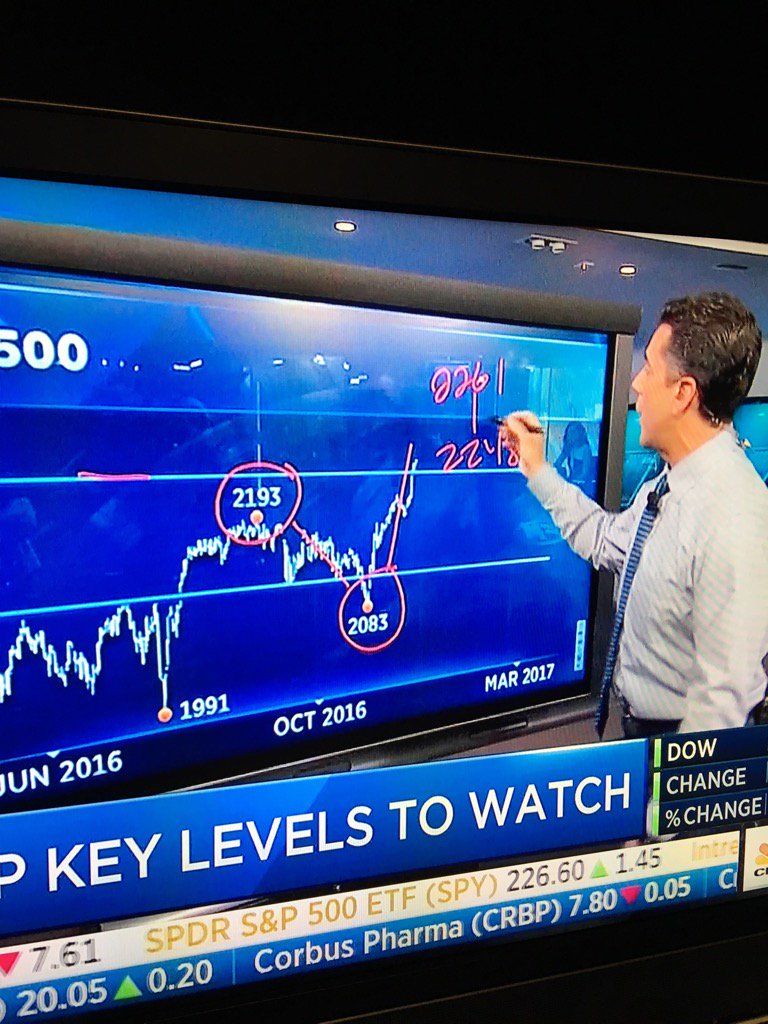 Исповедь трейдера(шорт). СиПи.