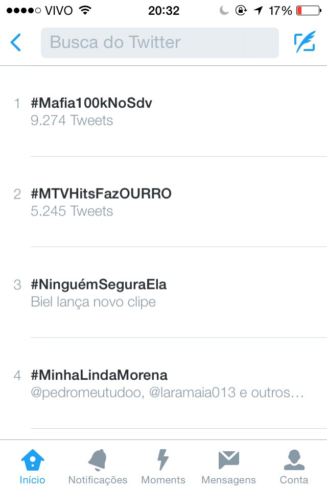 TeamTempester's tweet image. aqui ta em quarto lugar 
#MinhaLindaMorena