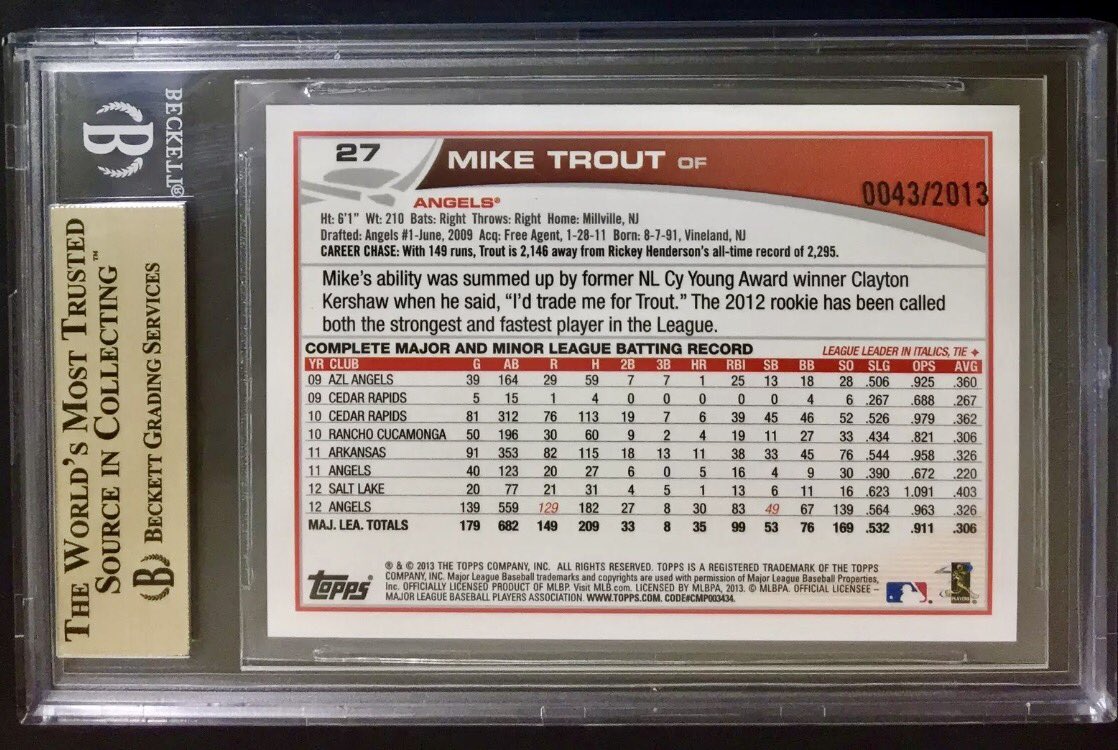 maevro's tweet photo. 2013 @toppscards #OpeningDay #MikeTrout #BlueSparke /2013 #All-Star-Rookie @beckettmedia #BGS9.5 #AngelsMLB #Collect https://t.co/9UioKF58LH