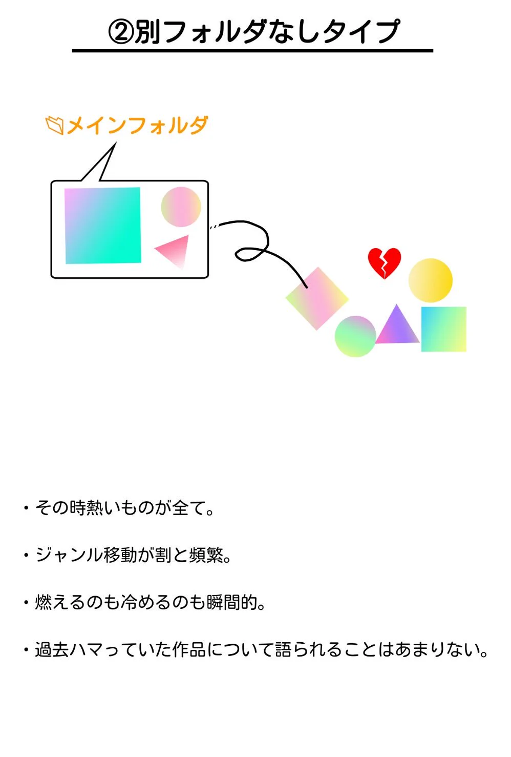 オタクの容量タイプはこれ！オタクはどれかに当てはまるかもｗｗｗ