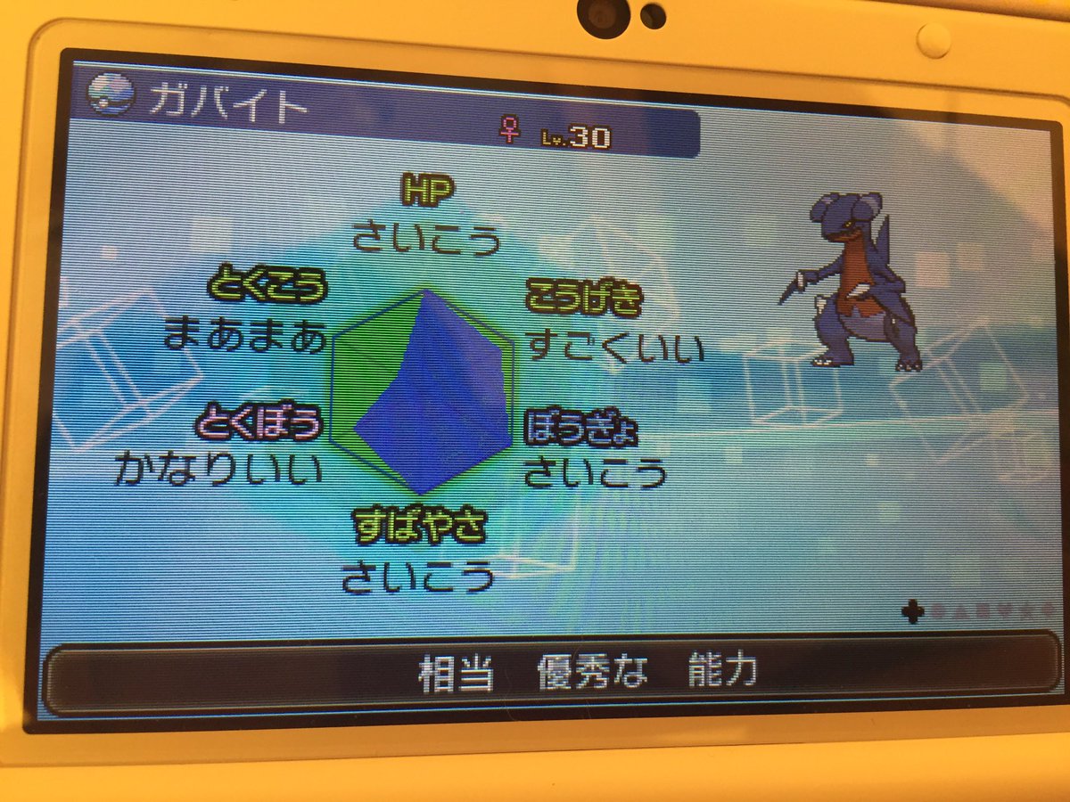 ガバイド ガバイド