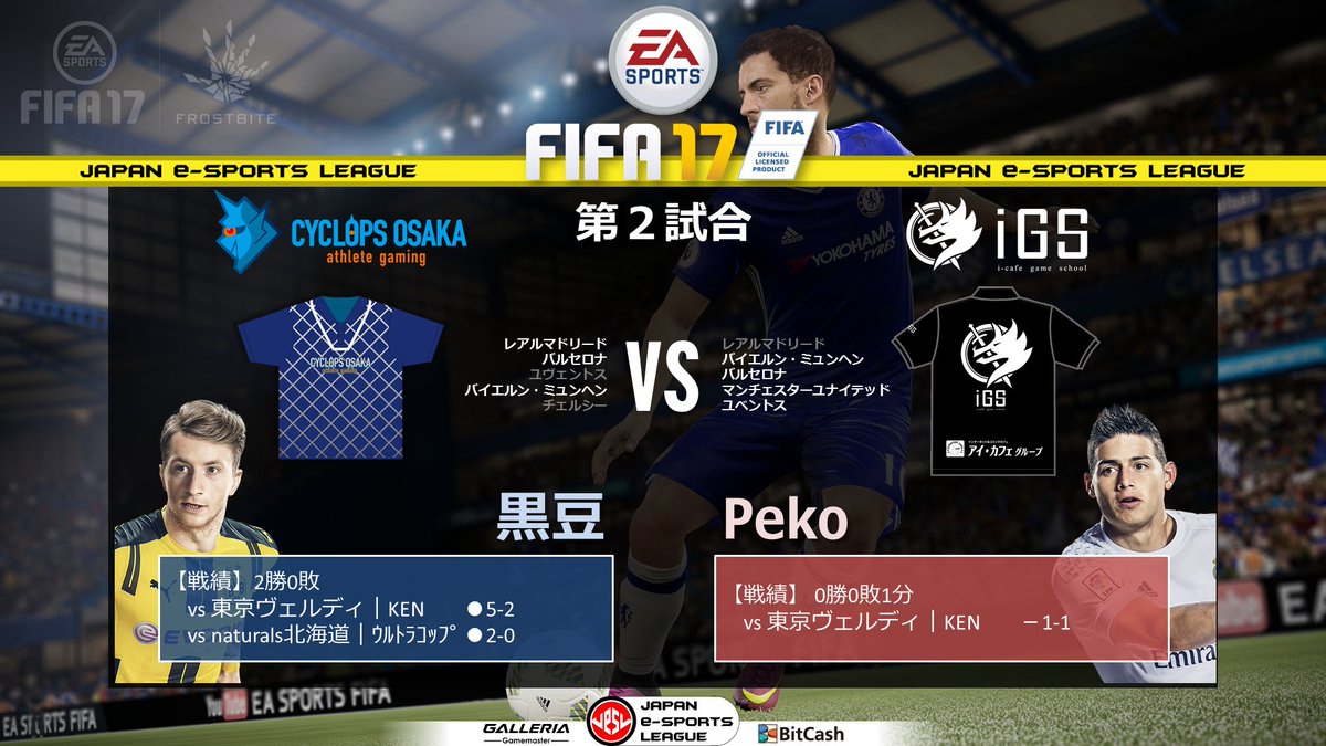 日本eスポーツリーグ Jesl 日本eスポーツリーグ 第3節 Fifa17 部門第2試合はサイクロプス大阪 黒豆選手 バルセロナ Vs Igs福岡 Peko選手 ユベントス の試合 第1 2節を制し 圧倒的な強さを見せる黒豆選手を下せるのか T Co 日本eスポーツリーグ Jesl 日本eスポーツリーグ 第3節 Fifa17 部門第2試合はサイクロプス大阪 黒豆選手 バルセロナ Vs Igs福岡 Peko選手 ユベントス の試合 第1 2節を制し 圧倒的な強さを見せる黒豆選手を下せるのか T Co