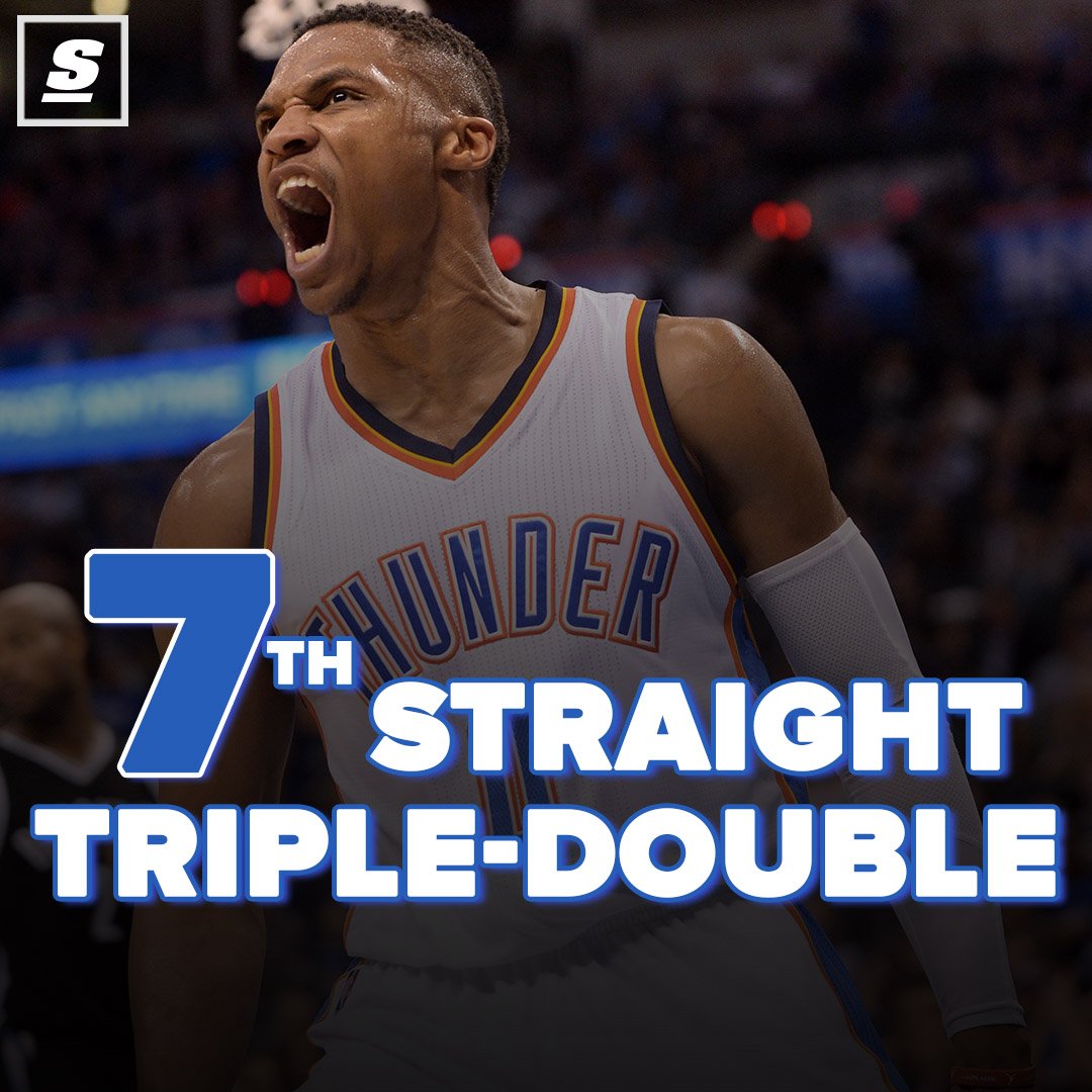 theScore's tweet image. 7 STRAIGHT TRIPLE DOUBLES.

Russell Westbrook = 🔥