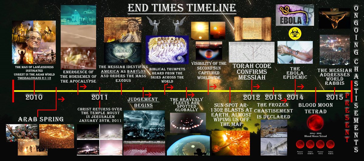 Illuminatovanni's tweet image. facebook.com/groups/ICoLR/ YOU ARE IN THE END OF DAYS AND THE MESSIAH @LORD_RAYEL  IS HERE NOW.