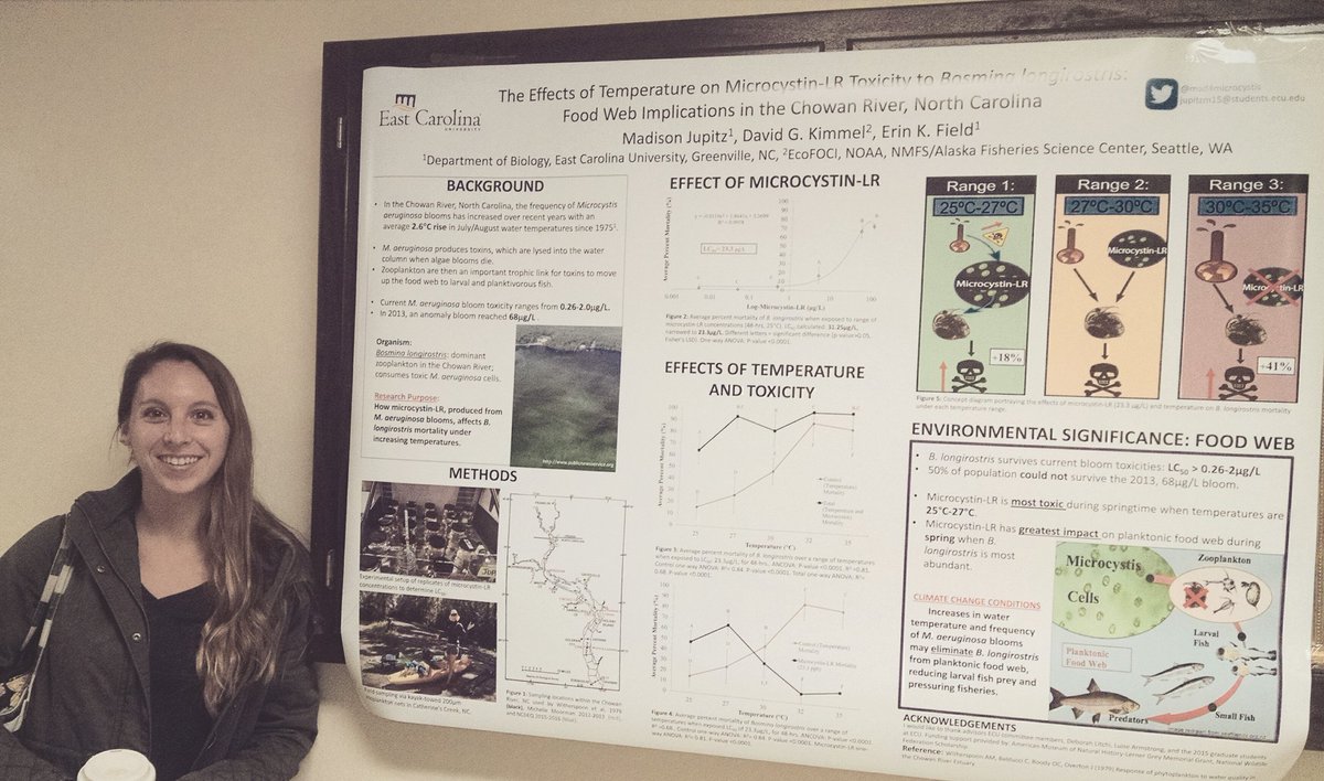 mad4microcystis's tweet photo. First scientific poster! #sciencecommunication #microsystin #zooplankton #harmfulalgalblooms #climatechange https://t.co/VZ3mq6qa14