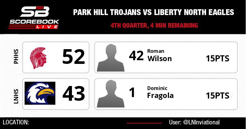 LNInvitational tweet media