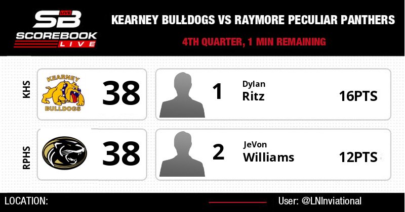 LNInvitational tweet media