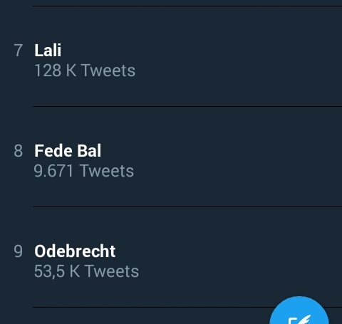 LaliPromotion's tweet image. Lali es séptimo TT Mundial