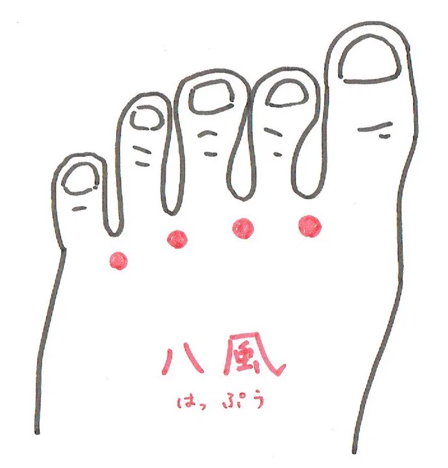足が冷えるときに
八風というツボがあります

足の甲側の指と指のつけ根にあり
手の親指で ひとつづつ
ゆっくり ぐぅ～っと3秒押して
ゆっくり離します
これを3回繰り返します

右足をやるときは左手で
左足をやるときは右手で
行います 