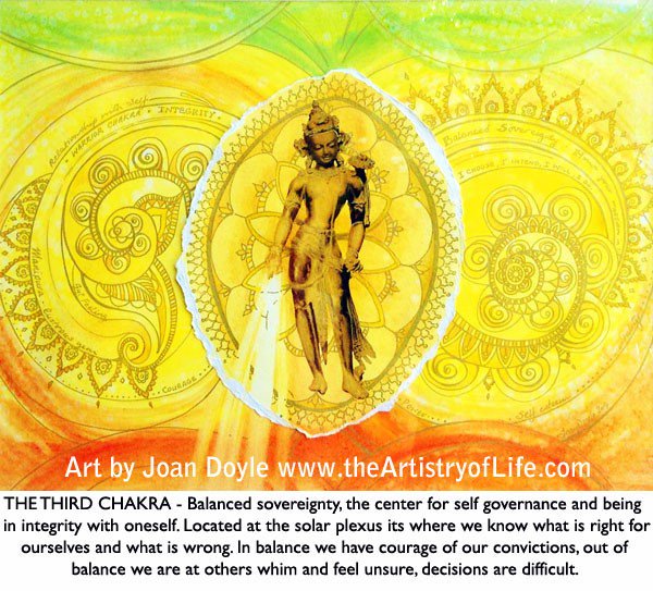 LisaPMasterKey's tweet image. Third Chakra Print by an amazing Socal artist.