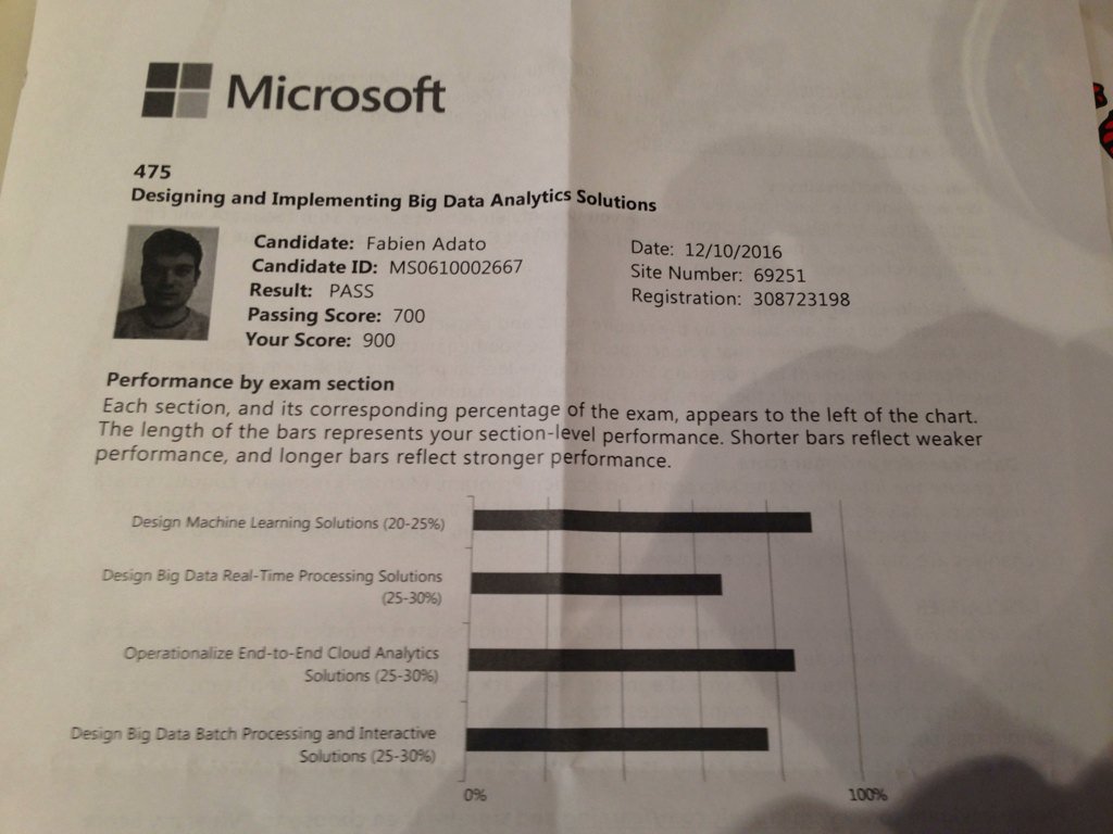 Certif (475) MS bigdata réussie !!