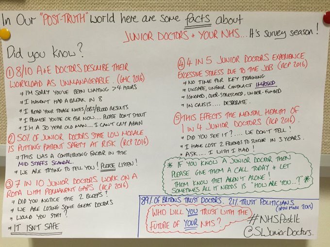 SLJuniorDoctors's tweet photo. Winter Crisis in the #NHS? In more ways than one #NHSPostit https://t.co/qHVMqpO4Fg