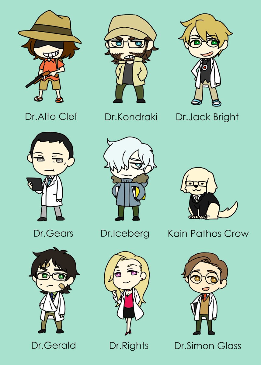 Uzivatel あめいろたまねぎ Na Twitteru Scp財団本部職員9人 人事ファイルはリプから