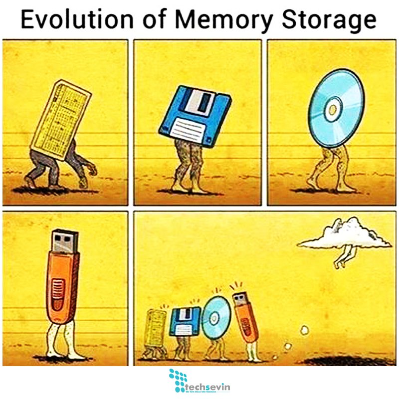 techsevin's tweet photo. Imagine this happening in real life.
We would have a lot many creative names
#techsevin #techpun #username #webdevelopment https://t.co/VKQ76FyCrL