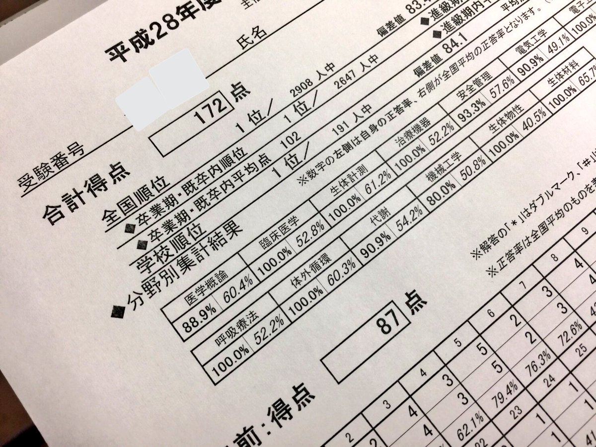 今日の臨床工学技士科】 平成28年度、臨床工学技士第一回全国統一模擬