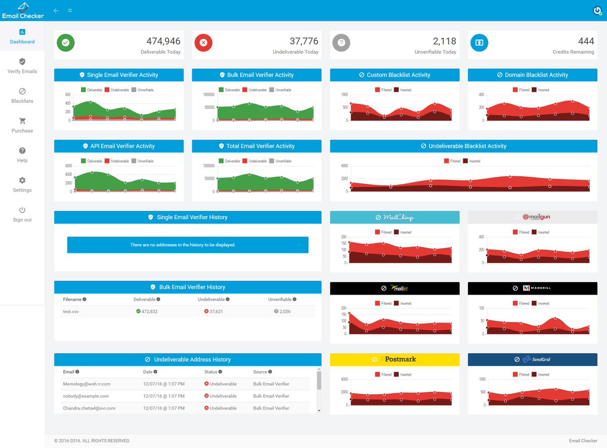 New feature-rich &amp; simple to use member's area interface launched! Sign up today! emailchecker.io  #EmailValidation #EmailChecker