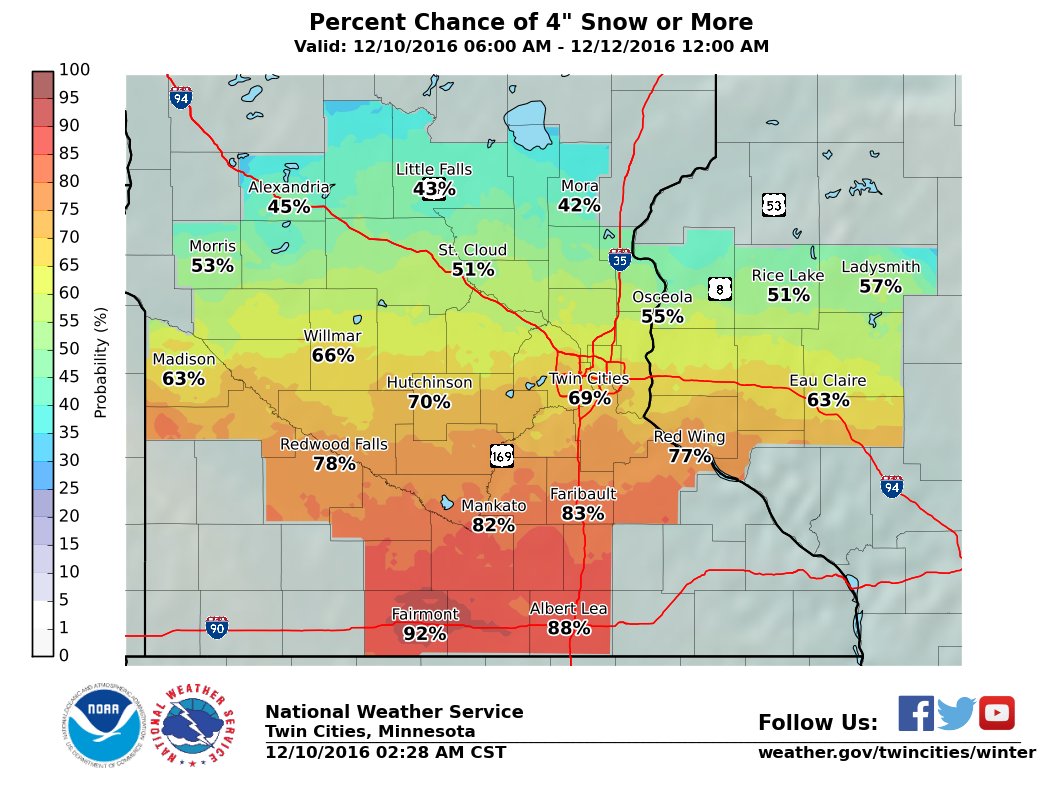 NWS Twin Cities tweet media