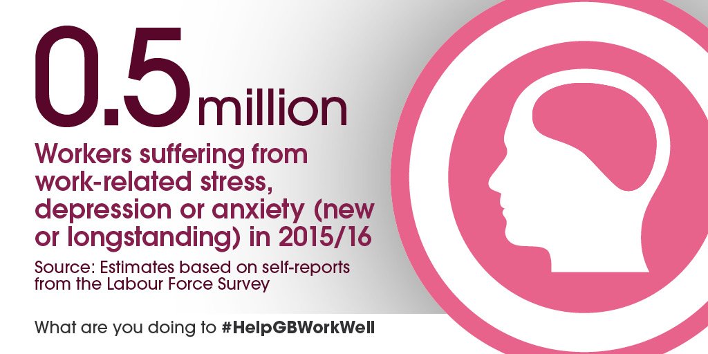 Listening and talking to your workers can help identify and remove causes of stress before it becomes a bigger problem #HelpGBWorkWell