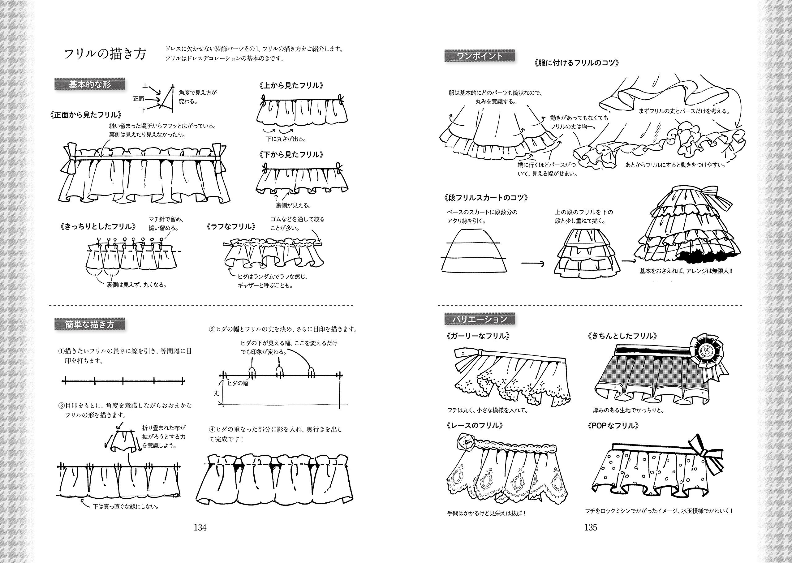 Otainf0 على تويتر Book 1 6 イラストでわかる 麗しのドレス図鑑 中世後期から世紀初頭までのヨーロッパの貴婦人のドレス の歴史とその変遷を 豊富なイラストとやさしい解説で楽しく学べる図解資料集 T Co D7b91n9gcq T Co Abmh7k3qxs تويتر