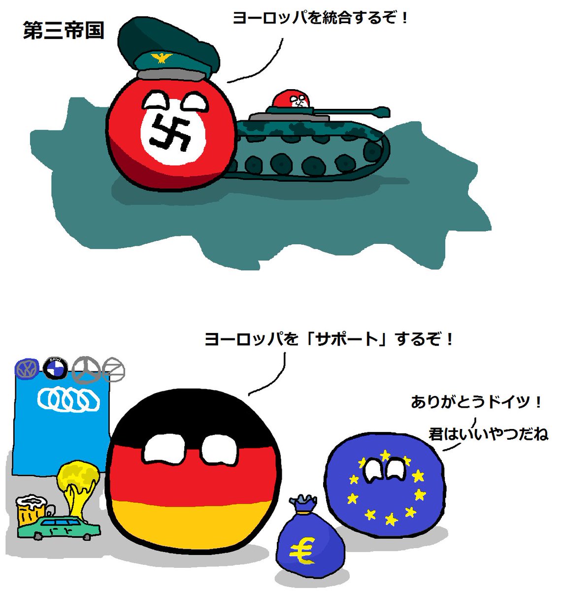 ラトビア 第四帝国 ポーランドボール Polandball