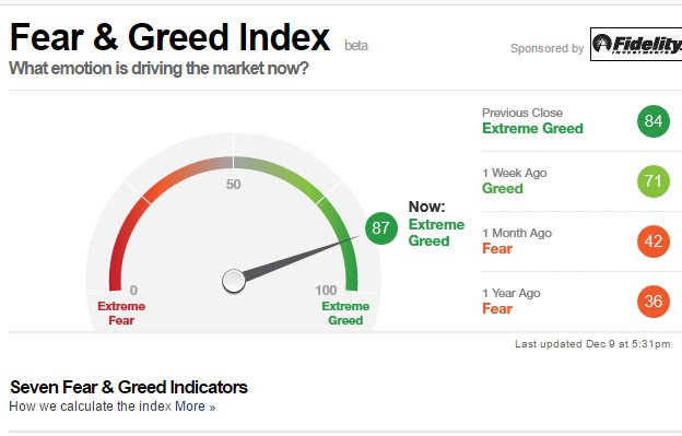 Исповедь трейдера(шорт). СиПи.