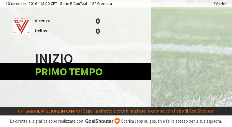 LRVicenza's tweet photo. #VicHel: Partita iniziata! https://t.co/Z8Zf5LmdYG https://t.co/a3Jc8z3JO7