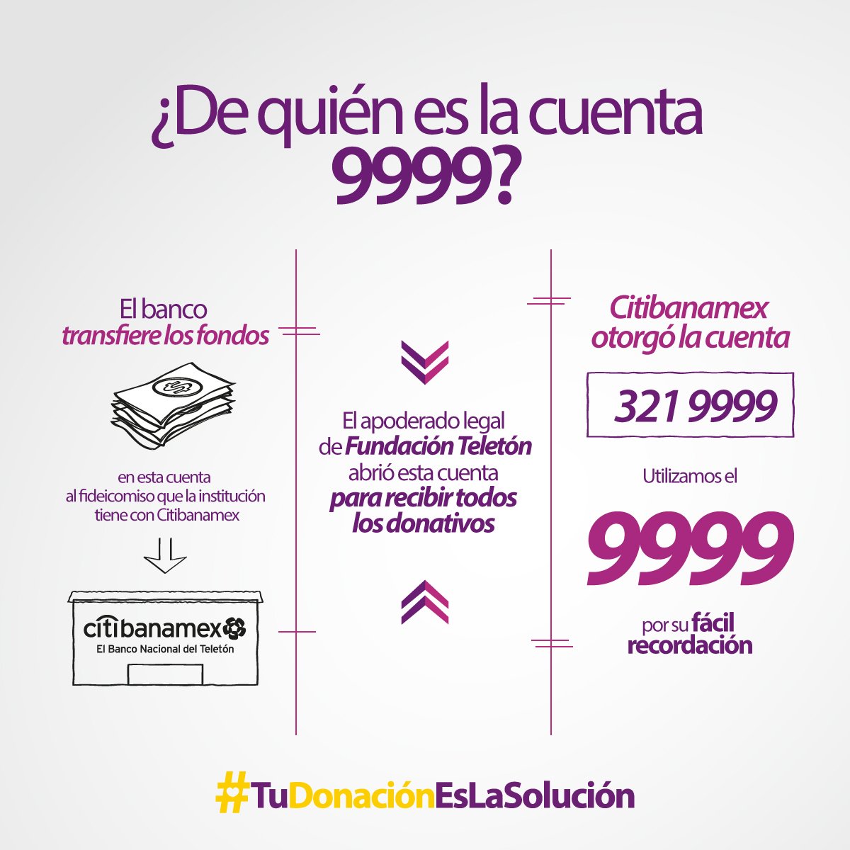 TeletonMexico's tweet image. Por si tenías dudas, aquí te decimos a quién pertenece la cuenta 9999.

Dona en teleton.org
#TuDonaciónEsLaSolución