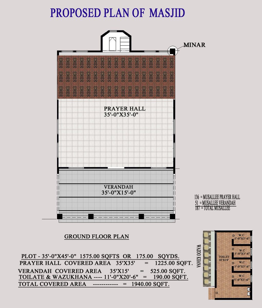 althimar's tweet image. نماذج مساجد. ..يحتاج الي تشيد