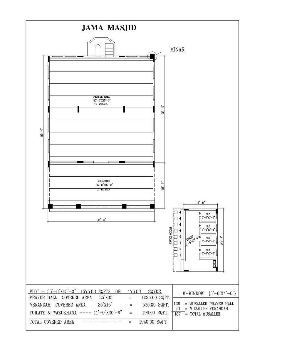 althimar's tweet image. نماذج مساجد. ..يحتاج الي تشيد